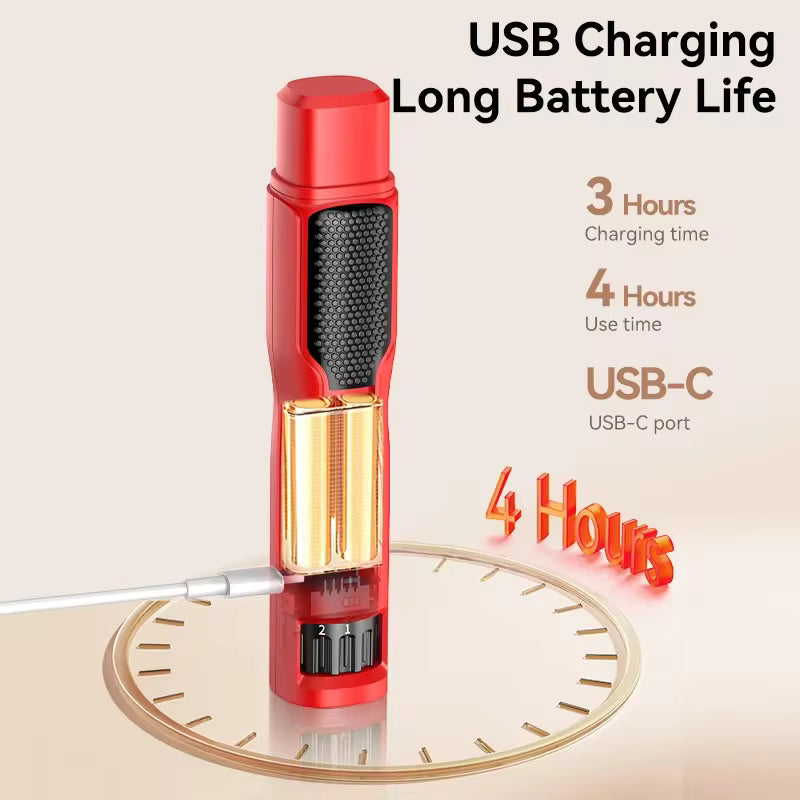 Electric Pet Nail Grinder with LED Light