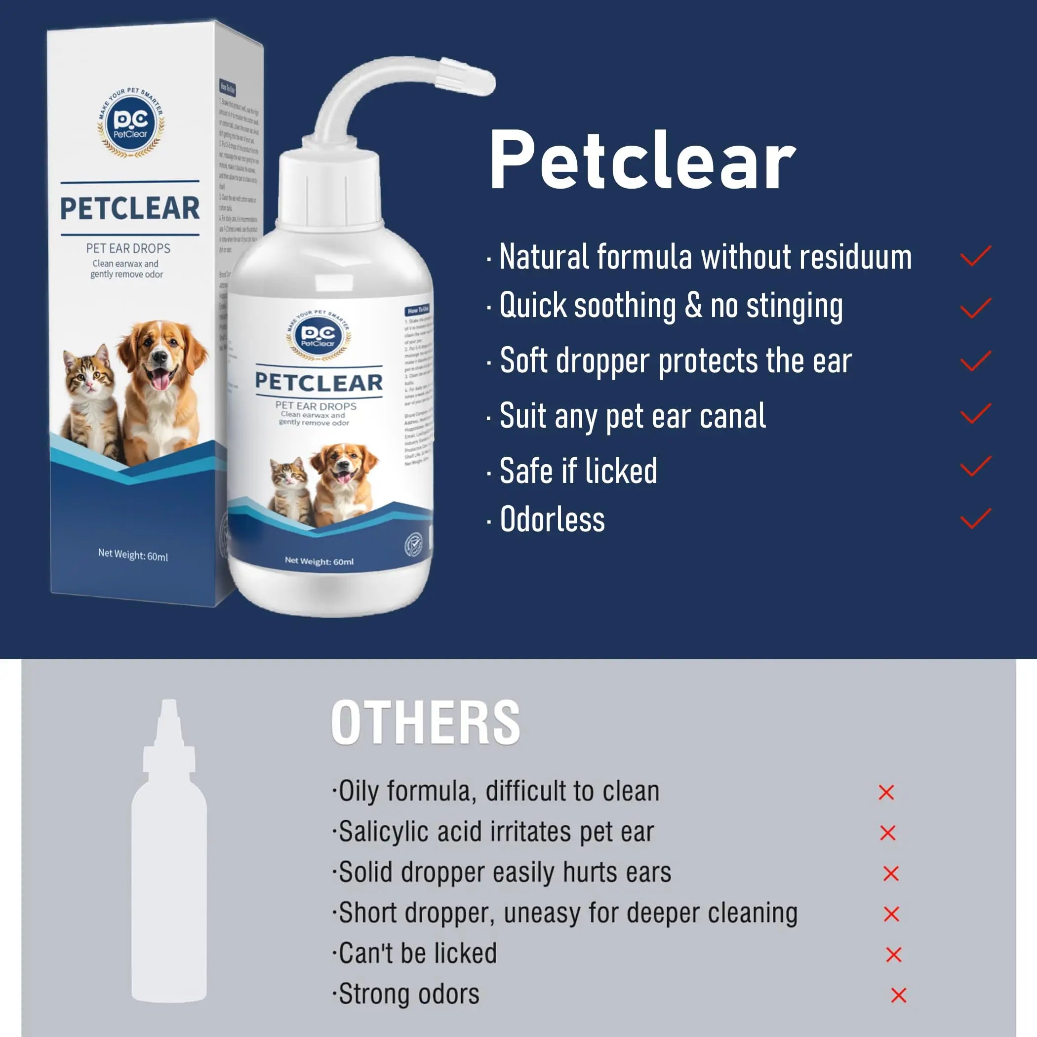 Pet Ear Cleaner | Dog & Cat Ear Drops 60ml | Removes Wax Odor & Mites | Prevents Ear Itch & Otitis | Safe for Daily Use