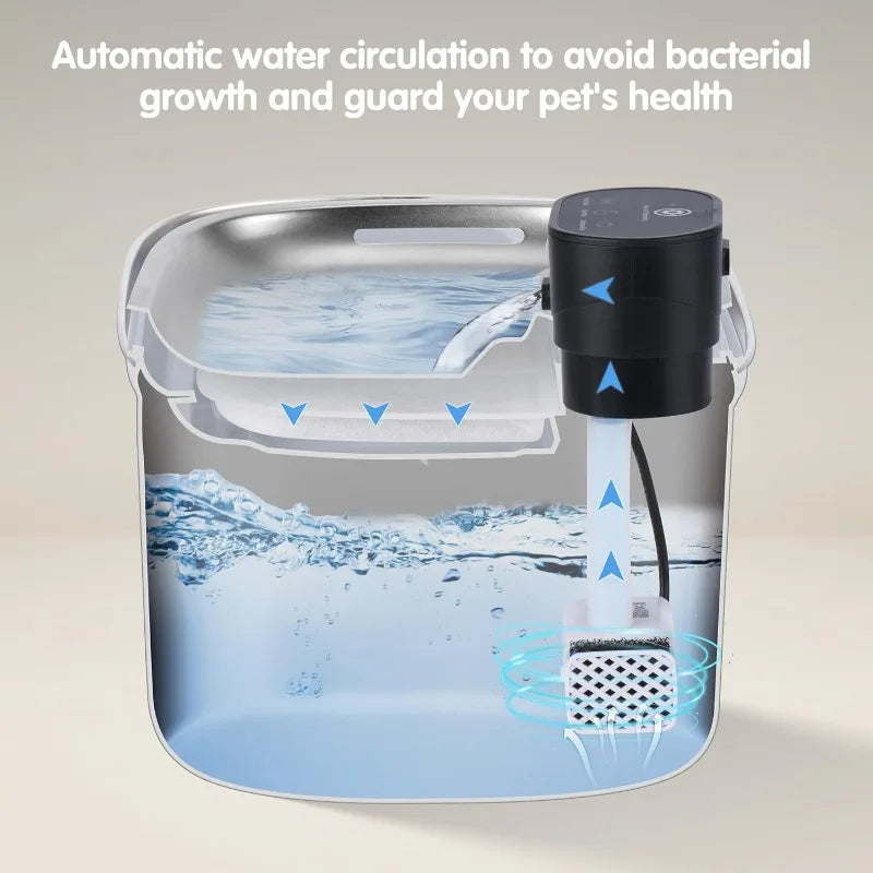 3.2L Stainless Steel Cat Water Fountain | Automatic Pet Drinking Bowl | 5000mAh Battery Powered Water Dispenser | Smart Sensor Cat & Dog Fountain | Quiet Pump Multi-Pet Feeder