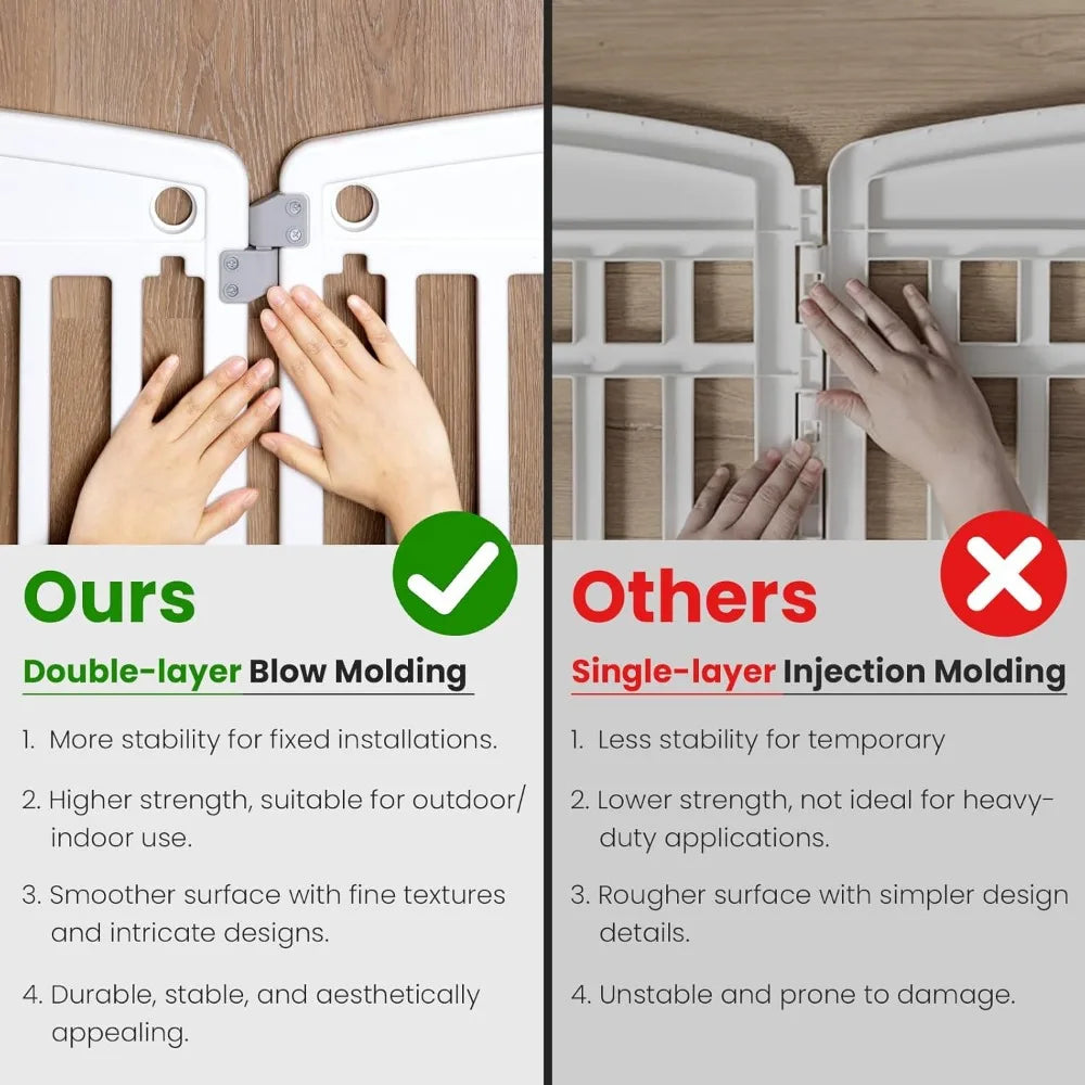 Expandable Dog Playpen | Indoor Outdoor Portable Pet Fence | 6 Panel Plastic Play Yard for Medium Dogs | Secure Sliding Lock Door