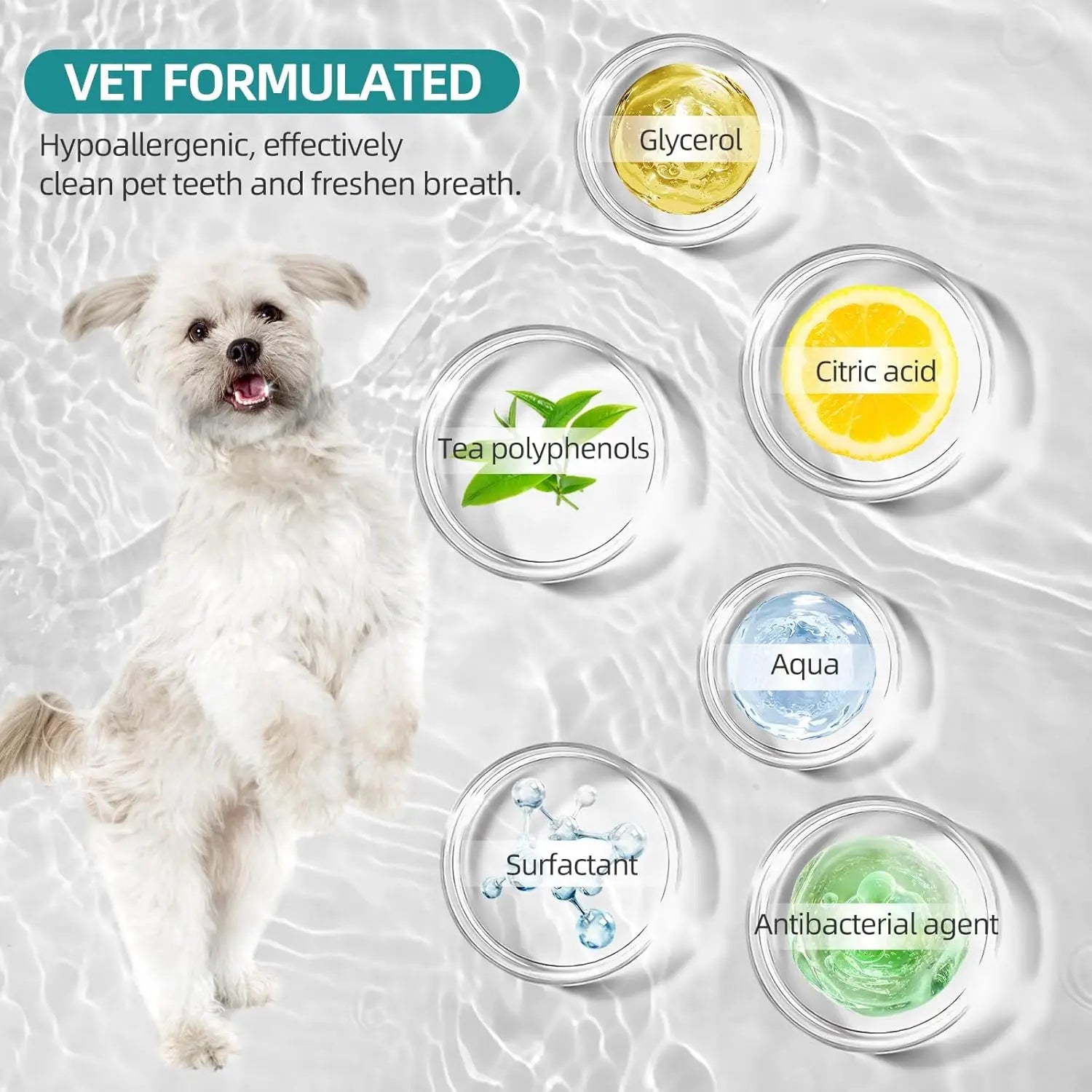 Pet Dental Finger Wipes | Disposable Teeth Cleaning Pads for Dogs & Cats | Freshens Breath | Removes Plaque & Tartar | Gentle Oral Care for Pets