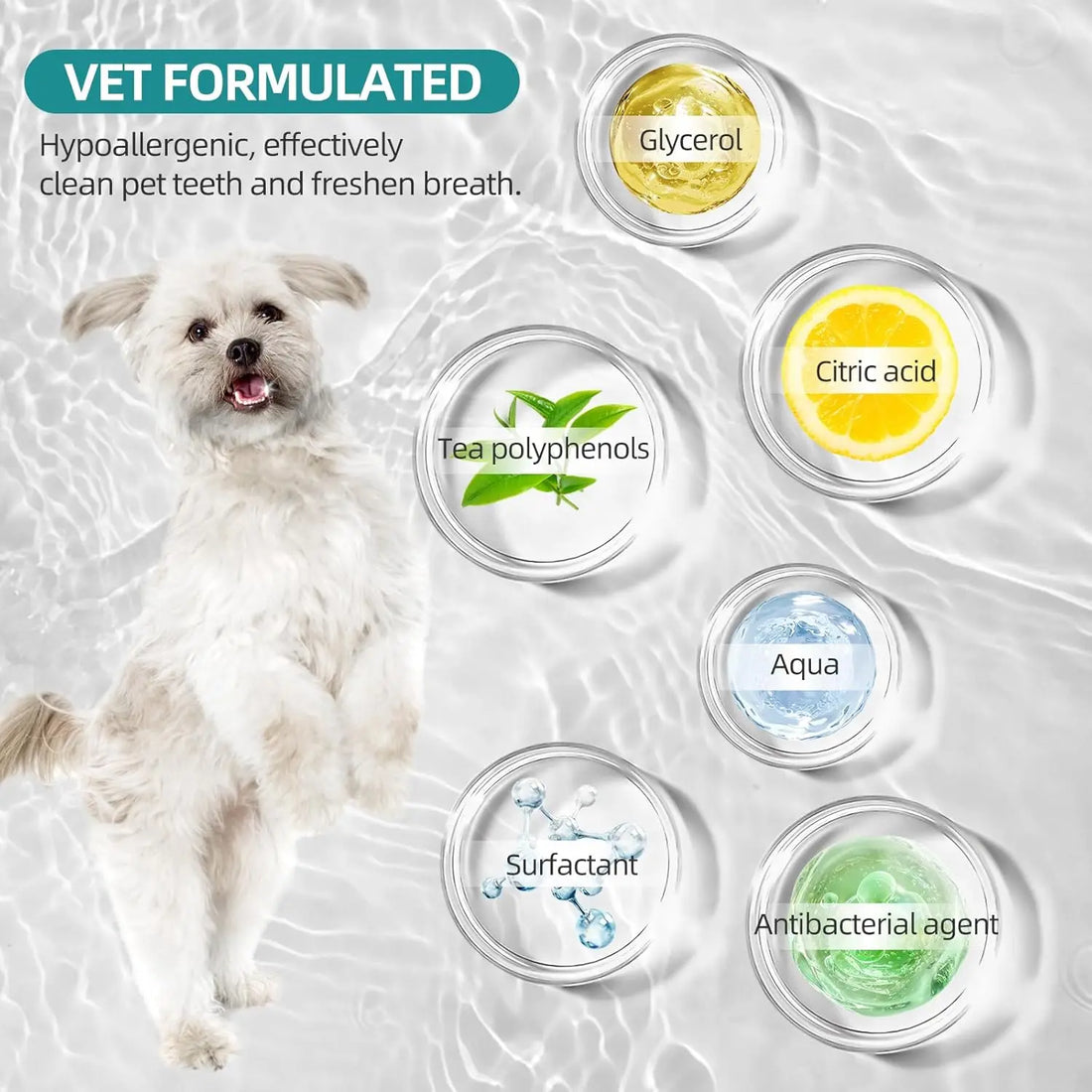 Pet Dental Finger Wipes | Disposable Teeth Cleaning Pads for Dogs & Cats | Freshens Breath | Removes Plaque & Tartar | Gentle Oral Care for Pets