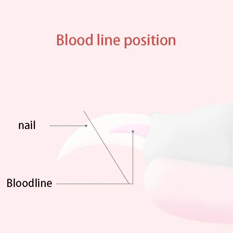 Pet Nail Clippers | Stainless Steel Dog Cat Grooming Scissors | Large Dog Nail Cutter | Sickle Blade Clippers | Safe Pet Nail Trimmer | Home Grooming Tool