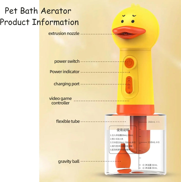 Automatic Foam Soap Dispenser for Pets | USB Charging Electric Cleaner for Dogs & Cats | Waterproof | Continuous Foam Dispensing