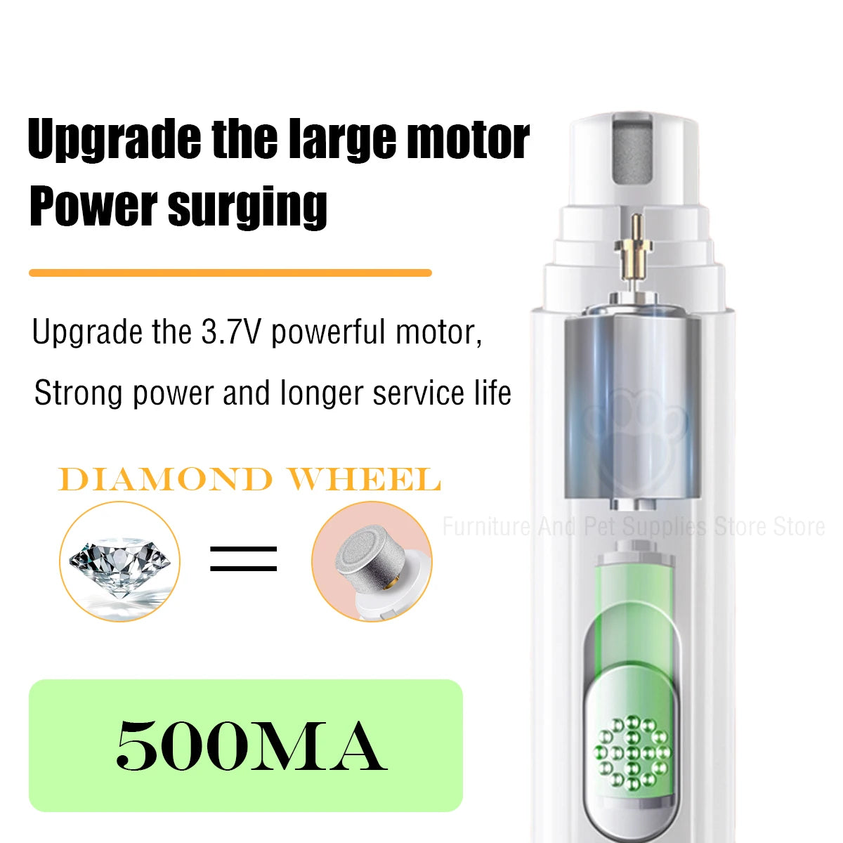 Painless Pet Nail Grinder