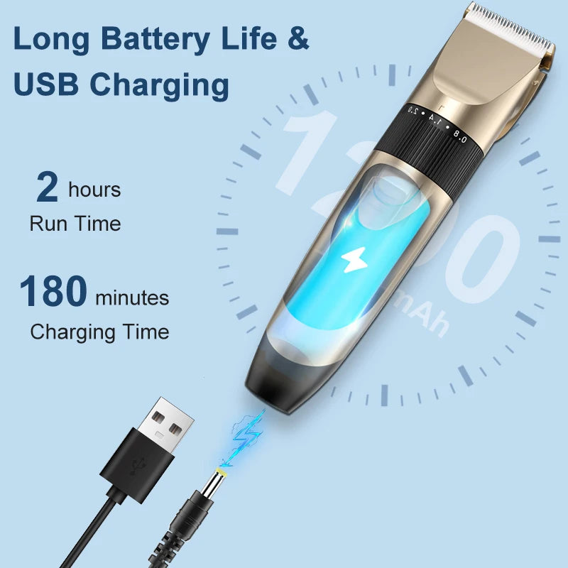 GroomEase™ Pro Clippers