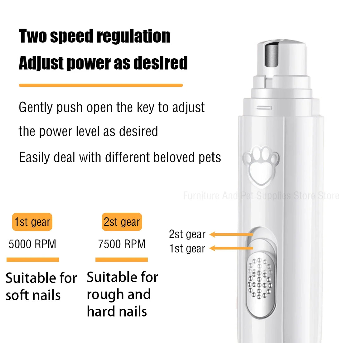 Painless Pet Nail Grinder
